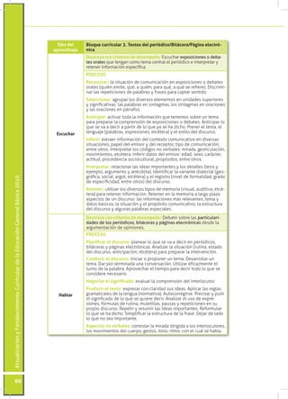 Ejes del    Bloque curricular 3. Textos del periódico/Bitácora/Página electró-
                                           ...