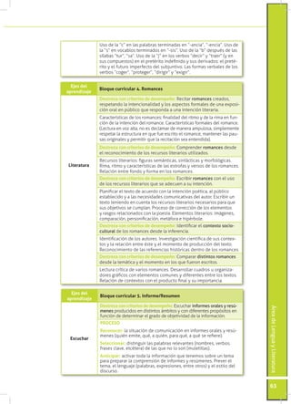 Uso de la “c” en las palabras terminadas en “-ancia”, “-encia”. Uso de
              la “s” en vocablos terminados en “-si...