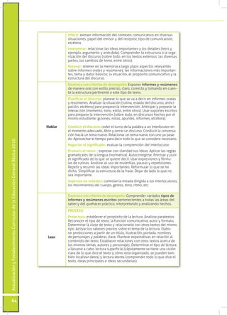 Inferir: extraer información del contexto comunicativo en diversas
                                                       ...