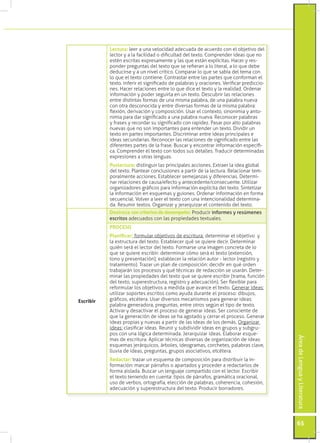 Lectura: leer a una velocidad adecuada de acuerdo con el objetivo del
           lector y a la facilidad o dificultad del ...