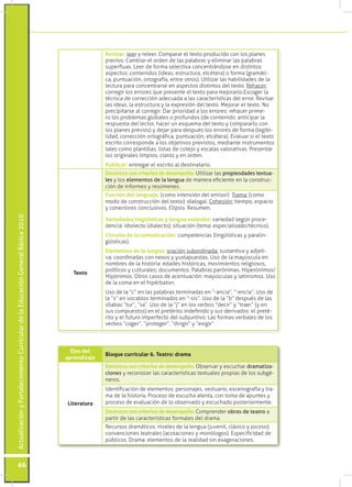 Revisar: leer y releer. Comparar el texto producido con los planes
                                                       ...