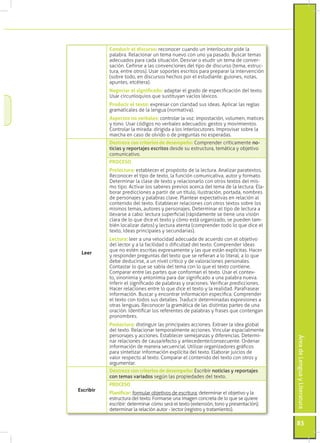 Conducir el discurso: reconocer cuando un interlocutor pide la
           palabra. Relacionar un tema nuevo con uno ya pas...