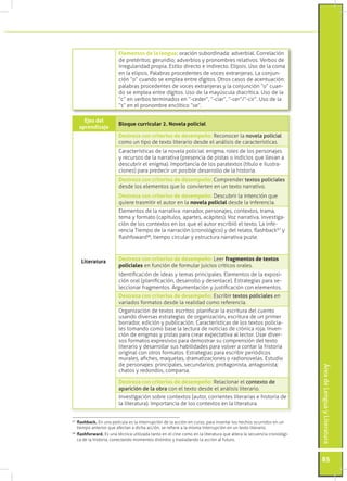 Elementos de la lengua: oración subordinada: adverbial. Correlación
                        de pretéritos; gerundio; adver...