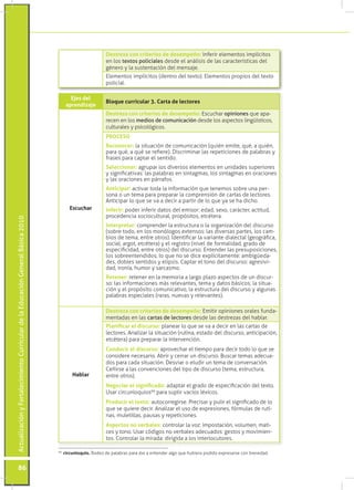Destreza con criterios de desempeño: Inferir elementos implícitos
                                                        ...