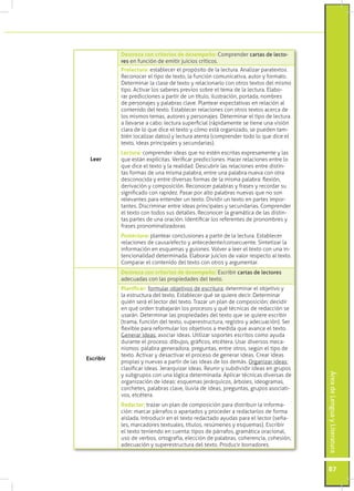 Destreza con criterios de desempeño: Comprender cartas de lecto-
           res en función de emitir juicios críticos.
   ...