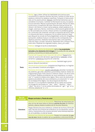 Revisar: leer y releer. Utilizar las habilidades de la lectura para
                                                      ...