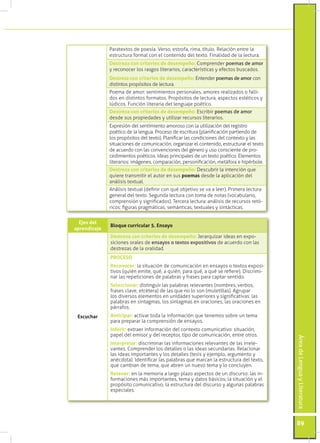 Paratextos de poesía. Verso, estrofa, rima, título. Relación entre la
              estructura formal con el contenido del...