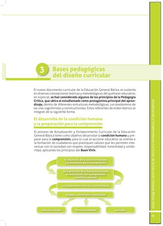 3         Bases pedagógicas
              del diseño curricular

El nuevo documento curricular de la Educación General Bás...