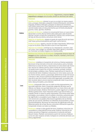 Destreza con criterios de desempeño: Argumentar y exponer textos
                                                         ...