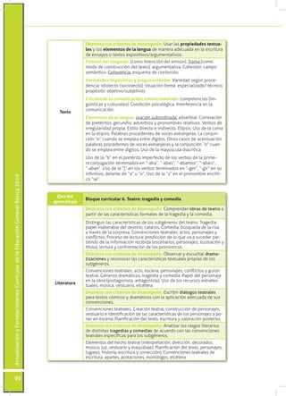 Destreza con criterios de desempeño: Usar las propiedades textua-
                                                        ...