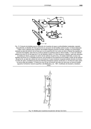 Limnología                                                 105




Fig. 13. Conjunto de botellas para la obtención de muestras de agua a profundidades moderadas, operado
  manualmente. A) Botella; B) Vista general de la ubicación de las botellas sobre el cabo; C) Nudo deslizante
     ("falso nudo") utilizado para mantener las botellas abiertas durante el arriado; al llegar a la profundidad
deseada se jala del extremo de la línea que va a la superficie (9), los nudos se abren y liberan las argollas (3),
  cerrando las botellas; esta línea es continua desde la superficie hasta la última botella. 1) Tubo de material
plástico de unos 25 cm de largo por 5 cm de diámetro interno; 2) Tubo de goma o elástico; este tubo atraviesa
    la botella por dentro, pasa por el centro de las esferas de goma (5) y, en estado distendido, se ata a las
argollas de bronce (3); 3) Argollas de bronce, las ubicadas en los extremos de la botella, al lado de las esferas
 de goma (5), se atan de a pares tal como se ilustra en C para mantener el aparato abierto durante el arriado;
4) Cabo de nylon; 5) Esferas de goma de diámetro levemente superior al del tubo (1); 6) Driza de nylon sobre
   la cual se fijan las botellas; 7) Lastre de unos 20 kg; 8) Extremo del cabo de cierre que va hacia la botella
    siguiente; 9) Extremo hacia la superficie. (De Boltovskoy, ed., 1981; modificado de Goodwin y Goddard,
                                                       1974).




                      Fig. 14. Botella para muestreos de plancton del tipo Van Dorn.
 