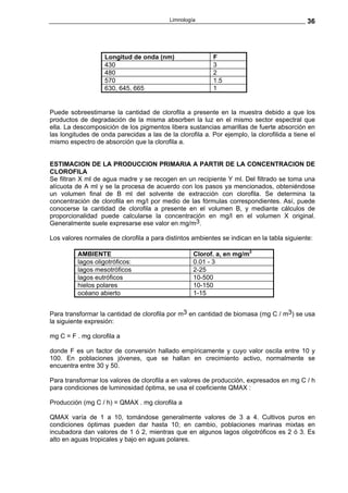 Limnología                                        36




                    Longitud de onda (nm)                  F
                    430                                    3
                    480                                    2
                    570                                    1.5
                    630, 645, 665                          1


Puede sobreestimarse la cantidad de clorofila a presente en la muestra debido a que los
productos de degradación de la misma absorben la luz en el mismo sector espectral que
ella. La descomposición de los pigmentos libera sustancias amarillas de fuerte absorción en
las longitudes de onda parecidas a las de la clorofila a. Por ejemplo, la clorofilida a tiene el
mismo espectro de absorción que la clorofila a.


ESTIMACION DE LA PRODUCCION PRIMARIA A PARTIR DE LA CONCENTRACION DE
CLOROFILA
Se filtran X ml de agua madre y se recogen en un recipiente Y ml. Del filtrado se toma una
alícuota de A ml y se la procesa de acuerdo con los pasos ya mencionados, obteniéndose
un volumen final de B ml del solvente de extracción con clorofila. Se determina la
concentración de clorofila en mg/l por medio de las fórmulas correspondientes. Así, puede
conocerse la cantidad de clorofila a presente en el volumen B, y mediante cálculos de
proporcionalidad puede calcularse la concentración en mg/l en el volumen X original.
Generalmente suele expresarse ese valor en mg/m3.

Los valores normales de clorofila a para distintos ambientes se indican en la tabla siguiente:

          AMBIENTE                                  Clorof. a, en mg/m3
          lagos oligotróficos:                      0.01 - 3
          lagos mesotróficos                        2-25
          lagos eutróficos                          10-500
          hielos polares                            10-150
          océano abierto                            1-15


Para transformar la cantidad de clorofila por m3 en cantidad de biomasa (mg C / m3) se usa
la siguiente expresión:

mg C = F . mg clorofila a

donde F es un factor de conversión hallado empíricamente y cuyo valor oscila entre 10 y
100. En poblaciones jóvenes, que se hallan en crecimiento activo, normalmente se
encuentra entre 30 y 50.

Para transformar los valores de clorofila a en valores de producción, expresados en mg C / h
para condiciones de luminosidad óptima, se usa el coeficiente QMAX :

Producción (mg C / h) = QMAX . mg clorofila a

QMAX varía de 1 a 10, tomándose generalmente valores de 3 a 4. Cultivos puros en
condiciones óptimas pueden dar hasta 10; en cambio, poblaciones marinas mixtas en
incubadora dan valores de 1 ó 2, mientras que en algunos lagos oligotróficos es 2 ó 3. Es
alto en aguas tropicales y bajo en aguas polares.
 
