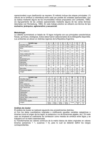 Limnología                                                                      44



operacionales) cuya clasificación se requiere. El método incluye dos etapas principales: (1)
cálculo de la similitud (o disimilitud) entre cada par posible de unidades operacionales, que
se realiza mediante alguno de los innumerables índices propuestos (ver Lombardo, 1995).
(2) Agrupamiento de las unidaes operacionales mediante alguna de las varias técnicas
descriptas (ver Romesburg, 1984). En este trabajo práctico se utilizará una técnica de tipo
exclusivo, jerárquico, aglomerativo y secuencial.


Metodología
La cátedra suministrará un listado de 15 lagos incógnita con sus principales características
físicas, químicas y biológicas. Estos datos fueron seleccionados de la bibliografía disponible.
Los ambientes se ubican en distintas regiones de la República Argentina.

                      Variable Lago        A         B           C           D            E       F       G          H
                       3
       Clorofila (mg/m )                  0.41      0.23         0.5        0.23       4.95     4.62     1.76      20.2
                           3
       Fósforo total (mg/m )               3.8       2.5         1.0         2.5       34.5     68.0     15.3      774.0
       Mixis                              Mono      Mon         Mon         Mon        Poli     Poli     Mon        Poli
                                                      o           o           o                            o
       Prof. media (m)                    157.0     104.        101.        111.       20.0      2.1     24.9       2.0
                                                      0           1           4
       Temp. media amb. (°C)               5.0       5.0         5.0         5.0       10.9      8.0      8.0      10.9
       Prof. Secchi (m)                   12.5      11.5        14.0         7.0        1.2      2.8      5.0       0.8
       pH                                  6.5       6.5         6.5         6.5        8.5      8.7      7.8       8.9
       Alcalinidad (µm)                   0.22      0.35        0.38        0.30       3.57     1.79     1.11      9.42
       Salmónidos                          Si        Si          Si          Si         Si       Si       Si        No
       Aterínidos                          Si        No          No          Si         Si       No       Si        Si
       Siluriformes                        No        No          No          No         No       No       No        No
       Abund. fitopl. (miles de ind./l)   182        39          27           1        99.2     5.05     6.52       30
                                                                                         2
       Macrofitas                          No        No          No          No         No       Si       No        No
       Floraciones algales                 No        No          No          No         Si       No       No        Soi
       Origen                             Glaci     Glaci       Glaci       Glaci      Tect     Eólic    Tect      Eólico
                                           al        al          al          al        ónico     o       ónico


                      Variable Lago          I             J            K             L          M         N          O
                       3
       Clorofila (mg/m )                   40.6        66.2           57.3           2.03        10        0.4       15
                            3
       Fósforo total (mg/m )                245         285            230            23        360       270        70
       Mixis                                Poli        Poli           Poli           Poli      Poli      Poli       Poli
       Prof. media (m)                      1.4         1.2            1.5            1.1        1.0       9.0       1.1
       Temp. media amb. (°C)                 16          16           16.5            16         21        21        21
       Prof. Secchi (m)                     0.3        0.25           0.15            2.1       0.35       0.5       1.0
       pH                                   8.3         8.9            8.7            9.5        6.8       6.7       8.3
       Alcalinidad (µm)                    5.25        7.21           5.05           6.07       9.39       9.0       8.0
       Salmónidos                           No          No             No             No         No        No        No
       Aterínidos                            Si          Si             Si             Si        No        No        No
       Siluriformes                          Si          Si             Si             Si        Si         Si        Si
       Abund. fitopl. (miles de ind./l)   30 000      30 000         20 000          1000       9235      1500      2000
       Macrofitas                            Si          Si             Si             Si        Si         Si        Si
       Floraciones algales                   Si          Si             Si            No         Si        No        No
       Origen                             Eólico-     Eólico-        Eólico-        Eólico-    Fluvial   Disoluc    Fluvi
                                          fluvial     fluvial        fluvial        fluvial                ión        al


Análisis de cluster
El análisis de cluster se realizará siguiendo dos procedimientos distintos:
a) Con los datos cuantitativos originales y codificando aquellas variables categóricas o
binarias (como el origen de los lagos, la presencia o no de floraciones algales, etc.). En este
caso se empleará el coeficiente de correlación como medida de similitud entre lagos y se
trabajará con la matriz estandarizada.
b) Transformando los valores contínuos de la matriz básica de datos originales en valores
binarios (presencia = 1, ausencia = 0), para lo cual se deberán definir los rangos
correspondientes.
 
