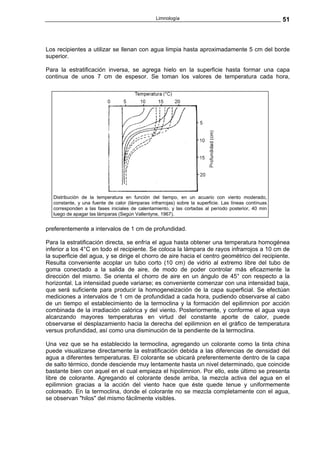Limnología                                            51



Los recipientes a utilizar se llenan con agua limpia hasta aproximadamente 5 cm del borde
superior.

Para la estratificación inversa, se agrega hielo en la superficie hasta formar una capa
continua de unos 7 cm de espesor. Se toman los valores de temperatura cada hora,




  Distribución de la temperatura en función del tiempo, en un acuario con viento moderado,
  constante, y una fuente de calor (lámparas infrarrojas) sobre la superficie. Las líneas contínuas
  corresponden a las fases iniciales de calentamiento, y las cortadas al período posterior, 40 min
  luego de apagar las lámparas (Según Vallentyne, 1967).


preferentemente a intervalos de 1 cm de profundidad.

Para la estratificación directa, se enfría el agua hasta obtener una temperatura homogénea
inferior a los 4°C en todo el recipiente. Se coloca la lámpara de rayos infrarrojos a 10 cm de
la superficie del agua, y se dirige el chorro de aire hacia el centro geométrico del recipiente.
Resulta conveniente acoplar un tubo corto (10 cm) de vidrio al extremo libre del tubo de
goma conectado a la salida de aire, de modo de poder controlar más eficazmente la
dirección del mismo. Se orienta el chorro de aire en un ángulo de 45° con respecto a la
horizontal. La intensidad puede variarse; es conveniente comenzar con una intensidad baja,
que será suficiente para producir la homogeneización de la capa superficial. Se efectúan
mediciones a intervalos de 1 cm de profundidad a cada hora, pudiendo observarse al cabo
de un tiempo el establecimiento de la termoclina y la formación del epilimnion por acción
combinada de la irradiación calórica y del viento. Posteriormente, y conforme el agua vaya
alcanzando mayores temperaturas en virtud del constante aporte de calor, puede
observarse el desplazamiento hacia la derecha del epilimnion en el gráfico de temperatura
versus profundidad, así como una disminución de la pendiente de la termoclina.

Una vez que se ha establecido la termoclina, agregando un colorante como la tinta china
puede visualizarse directamente la estratificación debida a las diferencias de densidad del
agua a diferentes temperaturas. El colorante se ubicará preferentemente dentro de la capa
de salto térmico, donde desciende muy lentamente hasta un nivel determinado, que coincide
bastante bien con aquel en el cual empieza el hipolimnion. Por ello, este último se presenta
libre de colorante. Agregando el colorante desde arriba, la mezcla activa del agua en el
epilimnion gracias a la acción del viento hace que éste quede tenue y uniformemente
coloreado. En la termoclina, donde el colorante no se mezcla completamente con el agua,
se observan "hilos" del mismo fácilmente visibles.
 