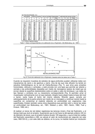 Limnología                                              99




        Tabla 1. Datos correspondientes a la calibración de un flujómetro. (De Boltovskoy, ed., 1981).




             Fig. 6. Curva de calibración de un flujómetro, basada sobre los datos de la Tabla 1.

Cuando se requieren muestras de estratos de agua profundos pueden utilizarse redes con
mecanismos de cierre o de apertura y cierre. Una de las que más difusión ha tenido en
estudios hidrobiológicos es la red de Clarke-Bumpus (Fig. 7), que sirve para arrastres
horizontales, oblicuos o verticales, y está provista con una tapa que permite ser abierta y
cerrada a las profundidades deseadas por medio de mensajeros (pesos de metal que se
envían desde la superficie deslizándolos sobre el cable o cabo de remolque). Las redes de
tipo Nansen y similares con su mecanismo correspondiente (Fig. 8) permiten arriar el
muestreador verticalmente (con el copo lastrado, dirigido hacia abajo) hasta la base del nivel
a barrer, izarla hasta el techo del mismo (abierta, filtrando agua), cerrarla por
estrangulamiento de la parte anterior por medio de un mensajero y continuar izando hasta la
superficie sin contaminar el material obtenido en profundidad con organismos más
superficiales. Existen también varios otros dispositivos que permiten abrir y cerrar las redes
en profundidad (ver Boltovskoy, ed., 1981; Weikert y John, 1981; Heron, 1982; Tuel y
Knauer, 1982; etc.).

Al realizar un lance de red deben registrarse las lecturas inicial y final del flujómetro, y el
tiempo total que duró el arrastre. Suponiendo que la red fuera la del ejemplo anterior (30 cm
de diámetro de boca), que el arrastre hubiera durado 120 segundos, y que el total de vueltas
del flujómetro ascendiera a 480, se calcula el valor de revoluciones por segundo (en este
caso, 480/120=4), y con este dato se obtiene, en la curva, la medida metros por revolución
 