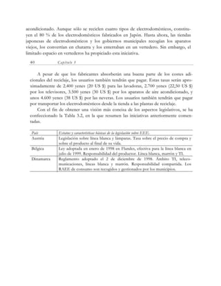 Libro logistica inversa