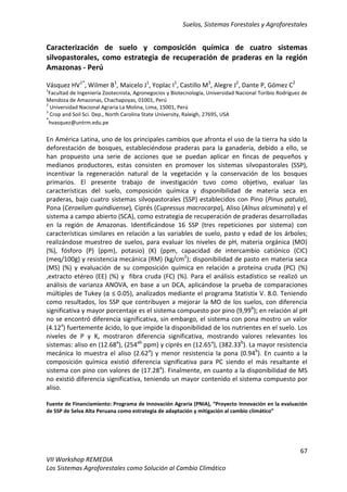 Suelos, Sistemas Forestales y Agroforestales
67
VII Workshop REMEDIA
Los Sistemas Agroforestales como Solución al Cambio Climático
Caracterización de suelo y composición química de cuatro sistemas
silvopastorales, como estrategia de recuperación de praderas en la región
Amazonas - Perú
Vásquez HV1*
, Wilmer B1
, Maicelo J1
, Yoplac I1
, Castillo M3
, Alegre J2
, Dante P, Gómez C2
1
Facultad de Ingeniería Zootecnista, Agronegocios y Biotecnología, Universidad Nacional Toribio Rodríguez de
Mendoza de Amazonas, Chachapoyas, 01001, Perú
2
Universidad Nacional Agraria La Molina, Lima, 15001, Perú
3
Crop and Soil Sci. Dep., North Carolina State University, Raleigh, 27695, USA
*
hvasquez@untrm.edu.pe
En América Latina, uno de los principales cambios que afronta el uso de la tierra ha sido la
deforestación de bosques, estableciéndose praderas para la ganadería, debido a ello, se
han propuesto una serie de acciones que se puedan aplicar en fincas de pequeños y
medianos productores, estas consisten en promover los sistemas silvopastorales (SSP),
incentivar la regeneración natural de la vegetación y la conservación de los bosques
primarios. El presente trabajo de investigación tuvo como objetivo, evaluar las
características del suelo, composición química y disponibilidad de materia seca en
praderas, bajo cuatro sistemas silvopastorales (SSP) establecidos con Pino (Pinus patula),
Pona (Ceroxilum quindiuense), Ciprés (Cupressus macrocarpa), Aliso (Alnus alcuminata) y el
sistema a campo abierto (SCA), como estrategia de recuperación de praderas desarrolladas
en la región de Amazonas. Identificándose 16 SSP (tres repeticiones por sistema) con
características similares en relación a las variables de suelo, pasto y edad de los árboles;
realizándose muestreo de suelos, para evaluar los niveles de pH, materia orgánica (MO)
(%), fósforo (P) (ppm), potasio) (K) (ppm, capacidad de intercambio catiónico (CIC)
(meq/100g) y resistencia mecánica (RM) (kg/cm2
); disponibilidad de pasto en materia seca
(MS) (%) y evaluación de su composición química en relación a proteína cruda (PC) (%)
,extracto etéreo (EE) (%) y fibra cruda (FC) (%). Para el análisis estadístico se realizó un
análisis de varianza ANOVA, en base a un DCA, aplicándose la prueba de comparaciones
múltiples de Tukey (α ≤ 0.05), analizados mediante el programa Statistix V. 8.0. Teniendo
como resultados, los SSP que contribuyen a mejorar la MO de los suelos, con diferencia
significativa y mayor porcentaje es el sistema compuesto por pino (9,99b
); en relación al pH
no se encontró diferencia significativa, sin embargo, el sistema con pona mostro un valor
(4.12a
) fuertemente ácido, lo que impide la disponibilidad de los nutrientes en el suelo. Los
niveles de P y K, mostraron diferencia significativa, mostrando valores relevantes los
sistemas: aliso en (12.68a
), (254ab
ppm) y ciprés en (12.65a
), (382.33b
). La mayor resistencia
mecánica lo muestra el aliso (2.62a
) y menor resistencia la pona (0.94b
). En cuanto a la
composición química existió diferencia significativa para PC siendo el más resaltante el
sistema con pino con valores de (17.28a
). Finalmente, en cuanto a la disponibilidad de MS
no existió diferencia significativa, teniendo un mayor contenido el sistema compuesto por
aliso.
Fuente de Financiamiento: Programa de Innovación Agraria (PNIA), “Proyecto Innovación en la evaluación
de SSP de Selva Alta Peruana como estrategia de adaptación y mitigación al cambio climático”
 