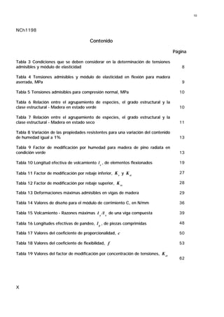 10



NCh1198

                                        Contenido

                                                                                    Página

Tabla 3 Condiciones que se deben considerar en la determinación de tensiones
admisibles y módulo de elasticidad                                                      8

Tabla 4 Tensiones admisibles y módulo de elasticidad en flexión para madera
aserrada, MPa                                                                           9

Tabla 5 Tensiones admisibles para compresión normal, MPa                              10

Tabla 6 Relación entre el agrupamiento de especies, el grado estructural y la
clase estructural - Madera en estado verde                                            10

Tabla 7 Relación entre el agrupamiento de especies, el grado estructural y la
clase estructural - Madera en estado seco                                             11

Tabla 8 Variación de las propiedades resistentes para una variación del contenido
de humedad igual a 1%                                                                 13

Tabla 9 Factor de modificación por humedad para madera de pino radiata en
condición verde                                                                       13

Tabla 10 Longitud efectiva de volcamiento l v , de elementos flexionados              19

Tabla 11 Factor de modificación por rebaje inferior, K r y K ri                       27

Tabla 12 Factor de modificación por rebaje superior, K rs                             28

Tabla 13 Deformaciones máximas admisibles en vigas de madera                          29

Tabla 14 Valores de diseño para el módulo de corrimiento C, en N/mm                   36

Tabla 15 Volcamiento - Razones máximas I y /I x de una viga compuesta                 39

Tabla 16 Longitudes efectivas de pandeo, l p , de piezas comprimidas                  48

Tabla 17 Valores del coeficiente de proporcionalidad, c                               50

Tabla 18 Valores del coeficiente de flexibilidad, f                                   53

Tabla 19 Valores del factor de modificación por concentración de tensiones, K ct
                                                                                      62




X
 