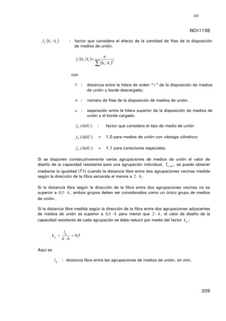 225



                                                                                                NCh1198

  f 2 (h1 / hi )        : factor que considera el efecto de la cantidad de filas de la disposición
                          de medios de unión.

                                                 n
                           f 2 (h1 hi ) =
                                            ∑ (h 1   hi )
                                                            2




                         con

                           hi    :   distancia entre la hilera de orden “ i ” de la disposición de medios
                                     de unión y borde descargado;

                           n :       número de filas de la disposición de medios de unión.

                           a :       separación entre la hilera superior de la disposición de medios de
                                     unión y el borde cargado.

                           f 4 ( MdU )       :       factor que considera el tipo de medio de unión

                           f 4 ( MdU )       =       1,0 para medios de unión con vástago cilíndrico;

                           f 4 ( MdU )       =       1,1 para conectores especiales.

Si se disponen consecutivamente varias agrupaciones de medios de unión el valor de
diseño de la capacidad resistente para una agrupación individual, Tn , ad , se puede obtener
mediante la igualdad (T1) cuando la distancia libre entre dos agrupaciones vecinas medida
según la dirección de la fibra ascienda al menos a 2 ⋅ h .

Si la distancia libre según la dirección de la fibra entre dos agrupaciones vecinas no es
superior a 0,5 ⋅ h , ambos grupos deben ser considerados como un único grupo de medios
de unión.

Si la distancia libre medida según la dirección de la fibra entre dos agrupaciones adyacentes
de medios de unión es superior a 0,5 ⋅ h pero menor que 2 ⋅ h , el valor de diseño de la
capacidad resistente de cada agrupación se debe reducir por medio del factor k g :

                   lg
          kg =           + 0,5
                   4⋅h

Aquí es

            lg     : distancia libre entre las agrupaciones de medios de unión, en mm.




                                                                                                        209
 
