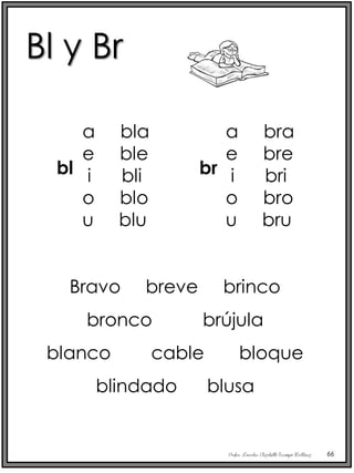 Profra. Lourdes Elizabeth Ocampo Martínez 66
bl
Bl y Br
a bla
e ble
i bli
o blo
u blu
br
a bra
e bre
i bri
o bro
u bru
Bravo breve brinco
bronco brújula
blanco cable bloque
blindado blusa
 
