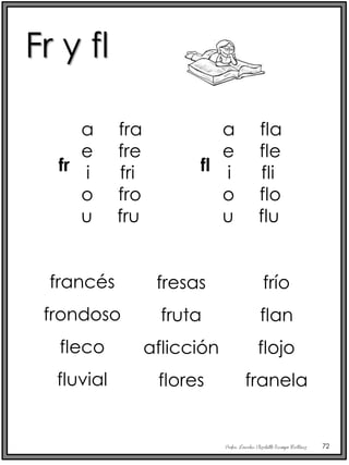 Profra. Lourdes Elizabeth Ocampo Martínez 72
fr
Fr y fl
a fra
e fre
i fri
o fro
u fru
fl
a fla
e fle
i fli
o flo
u flu
francés
frondoso
fleco
fluvial
fresas
fruta
aflicción
flores
frío
flan
flojo
franela
 
