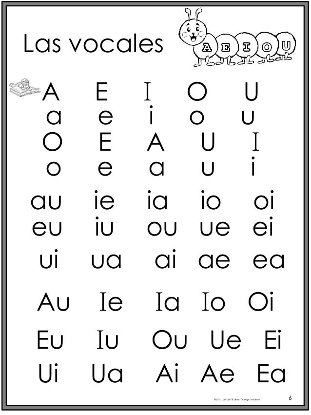 A E I O U
Las vocales
Profra.LourdesElizabethOcampoMartínez 6
a e i o u
O E A U I
o e a u i
au ie ia io oi
eu iu ou ue ei
...