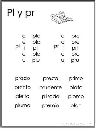 Profra. Lourdes Elizabeth Ocampo Martínez 77
pl
Pl y pr
a pla
e ple
i pli
o plo
u plu
pr
a pra
e pre
i pri
o pro
u pru
prado
pronto
pleito
pluma
presta
prudente
plisado
premio
primo
plata
plomo
plan
 