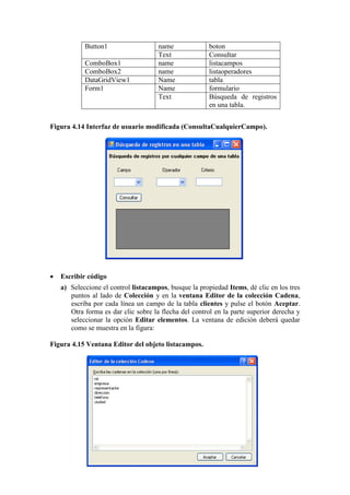105
Button1 name boton
Text Consultar
ComboBox1 name listacampos
ComboBox2 name listaoperadores
DataGridView1 Name tabla
Form1 Name formulario
Text Búsqueda de registros
en una tabla.
Figura 4.14 Interfaz de usuario modificada (ConsultaCualquierCampo).
 Escribir código
a) Seleccione el control listacampos, busque la propiedad Items, dé clic en los tres
puntos al lado de Colección y en la ventana Editor de la colección Cadena,
escriba por cada línea un campo de la tabla clientes y pulse el botón Aceptar.
Otra forma es dar clic sobre la flecha del control en la parte superior derecha y
seleccionar la opción Editar elementos. La ventana de edición deberá quedar
como se muestra en la figura:
Figura 4.15 Ventana Editor del objeto listacampos.
 
