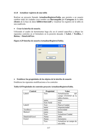 117
4.1.8 Actualizar registros de una tabla
Realizar un proyecto llamado ActualizarRegistrosTabla, que permita a un usuario
cambiar todas las ciudades cuyo nombre sea Barranquilla por Cartagena de la tabla
clientes de la base de datos bdlibrovbnet.mdf y visualizar los registros de la tabla en
una cuadrícula.
 Crear la interfaz de usuario.
Utilizando el cuadro de herramientas haga clic en el control específico y ubique los
siguientes controles en el formulario en la posición deseada: 2 Label, 1 TextBox, 1
Button, 1 DataGridView.
Figura 4.29 Interfaz de usuario (ActualizarRegistrosTabla).
 Establecer las propiedades de los objetos de la interfaz de usuario
Establezca las siguientes modificaciones a los controles:
Tabla 4.8 Propiedades de controles proyecto ActualizarRegistrosTabla.
Control Propiedad Valor
Label1 Text Actualización del
campo CIUDAD de la
tabla clientes.
name titulo
Font /bold true
Label2 Text Nueva Ciudad:
name etiquetaciudad
TextBox1 name textociudad
Button1 name boton
Text Actualizar Ciudad
DataGridView1 Name tabla
Form1 Name formulario
Text Actualizar un campo de
una tabla.
 