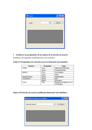 139
 Establecer las propiedades de los objetos de la interfaz de usuario
Establezca las siguientes modificaciones a los controles:
Tabla 5.3 Propiedades de controles proyecto RelacionConComboBox.
Control Propiedad Valor
Label1 Text Seleccione empresa:
name etiquetaclientes
Button1 Text Ver Pedidos
name boton
DataGridView1 Name tablapedidos
ComboBox1 Name lista
Form1
Name formulario
Text Relación de tablas con un
ComboBox.
Figura 5.8 Interfaz de usuario modificada (RelacionConComboBox).
 