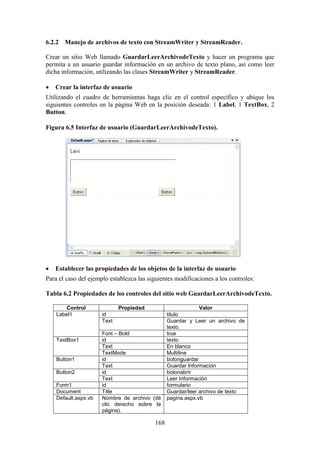 168
6.2.2 Manejo de archivos de texto con StreamWriter y StreamReader.
Crear un sitio Web llamado GuardarLeerArchivodeTexto y hacer un programa que
permita a un usuario guardar información en un archivo de texto plano, así como leer
dicha información, utilizando las clases StreamWriter y StreamReader.
 Crear la interfaz de usuario
Utilizando el cuadro de herramientas haga clic en el control específico y ubique los
siguientes controles en la página Web en la posición deseada: 1 Label, 1 TextBox, 2
Button.
Figura 6.5 Interfaz de usuario (GuardarLeerArchivodeTexto).
 Establecer las propiedades de los objetos de la interfaz de usuario
Para el caso del ejemplo establezca las siguientes modificaciones a los controles:
Tabla 6.2 Propiedades de los controles del sitio web GuardarLeerArchivodeTexto.
Control Propiedad Valor
Label1 id titulo
Text Guardar y Leer un archivo de
texto.
Font – Bold true
TextBox1 id texto
Text En blanco
TextMode Multiline
Button1 id botonguardar
Text Guardar Información
Button2 id botonabrir
Text Leer Información
Form1 id formulario
Document Title Guardar/leer archivo de texto
Default.aspx.vb Nombre de archivo (dé
clic derecho sobre la
página).
pagina.aspx.vb
 