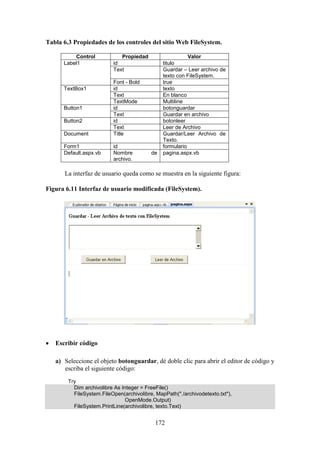 172
Tabla 6.3 Propiedades de los controles del sitio Web FileSystem.
Control Propiedad Valor
Label1 id titulo
Text Guardar – Leer archivo de
texto con FileSystem.
Font - Bold true
TextBox1 id texto
Text En blanco
TextMode Multiline
Button1 id botonguardar
Text Guardar en archivo
Button2 id botonleer
Text Leer de Archivo
Document Title Guardar/Leer Archivo de
Texto.
Form1 id formulario
Default.aspx.vb Nombre de
archivo.
pagina.aspx.vb
La interfaz de usuario queda como se muestra en la siguiente figura:
Figura 6.11 Interfaz de usuario modificada (FileSystem).
 Escribir código
a) Seleccione el objeto botonguardar, dé doble clic para abrir el editor de código y
escriba el siguiente código:
Try
Dim archivolibre As Integer = FreeFile()
FileSystem.FileOpen(archivolibre, MapPath("./archivodetexto.txt"),
OpenMode.Output)
FileSystem.PrintLine(archivolibre, texto.Text)
 