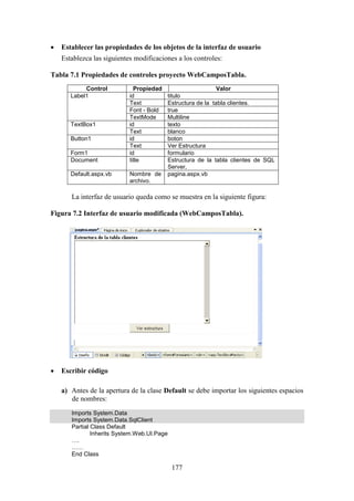 177
 Establecer las propiedades de los objetos de la interfaz de usuario
Establezca las siguientes modificaciones a los controles:
Tabla 7.1 Propiedades de controles proyecto WebCamposTabla.
Control Propiedad Valor
Label1 id titulo
Text Estructura de la tabla clientes.
Font - Bold true
TextMode Multiline
TextBox1 id texto
Text blanco
Button1 id boton
Text Ver Estructura
Form1 id formulario
Document title Estructura de la tabla clientes de SQL
Server,
Default.aspx.vb Nombre de
archivo.
pagina.aspx.vb
La interfaz de usuario queda como se muestra en la siguiente figura:
Figura 7.2 Interfaz de usuario modificada (WebCamposTabla).
 Escribir código
a) Antes de la apertura de la clase Default se debe importar los siguientes espacios
de nombres:
Imports System.Data
Imports System.Data.SqlClient
Partial Class Default
Inherits System.Web.UI.Page
….
……
End Class
 