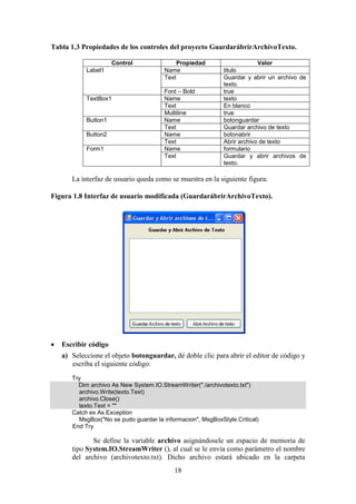 18
Tabla 1.3 Propiedades de los controles del proyecto GuardarábrirArchivoTexto.
Control Propiedad Valor
Label1 Name titulo
Text Guardar y abrir un archivo de
texto.
Font – Bold true
TextBox1 Name texto
Text En blanco
Multiline true
Button1 Name botonguardar
Text Guardar archivo de texto
Button2 Name botonabrir
Text Abrir archivo de texto
Form1 Name formulario
Text Guardar y abrir archivos de
texto.
La interfaz de usuario queda como se muestra en la siguiente figura:
Figura 1.8 Interfaz de usuario modificada (GuardarábrirArchivoTexto).
 Escribir código
a) Seleccione el objeto botonguardar, dé doble clic para abrir el editor de código y
escriba el siguiente código:
Try
Dim archivo As New System.IO.StreamWriter("./archivotexto.txt")
archivo.Write(texto.Text)
archivo.Close()
texto.Text = ""
Catch ex As Exception
MsgBox("No se pudo guardar la informacion", MsgBoxStyle.Critical)
End Try
Se define la variable archivo asignándosele un espacio de memoria de
tipo System.IO.StreamWriter (), al cual se le envía como parámetro el nombre
del archivo (archivotexto.txt). Dicho archivo estará ubicado en la carpeta
 