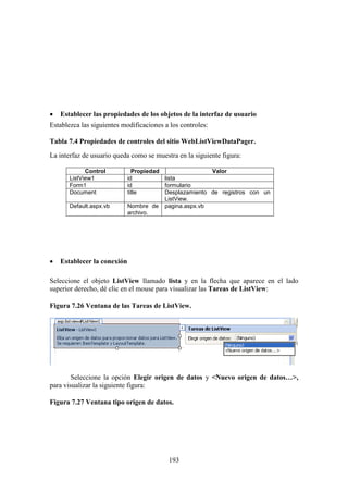 193
 Establecer las propiedades de los objetos de la interfaz de usuario
Establezca las siguientes modificaciones a los controles:
Tabla 7.4 Propiedades de controles del sitio WebListViewDataPager.
La interfaz de usuario queda como se muestra en la siguiente figura:
Control Propiedad Valor
ListView1 id lista
Form1 id formulario
Document title Desplazamiento de registros con un
ListView.
Default.aspx.vb Nombre de
archivo.
pagina.aspx.vb
 Establecer la conexión
Seleccione el objeto ListView llamado lista y en la flecha que aparece en el lado
superior derecho, dé clic en el mouse para visualizar las Tareas de ListView:
Figura 7.26 Ventana de las Tareas de ListView.
Seleccione la opción Elegir origen de datos y <Nuevo origen de datos…>,
para visualizar la siguiente figura:
Figura 7.27 Ventana tipo origen de datos.
 