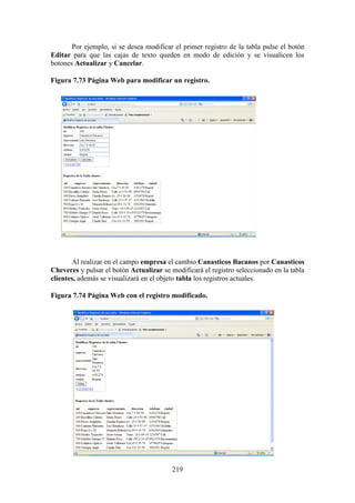 219
Por ejemplo, si se desea modificar el primer registro de la tabla pulse el botón
Editar para que las cajas de texto queden en modo de edición y se visualicen los
botones Actualizar y Cancelar.
Figura 7.73 Página Web para modificar un registro.
Al realizar en el campo empresa el cambio Canasticos Bacanos por Canasticos
Cheveres y pulsar el botón Actualizar se modificará el registro seleccionado en la tabla
clientes, además se visualizará en el objeto tabla los registros actuales.
Figura 7.74 Página Web con el registro modificado.
 