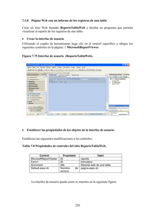 220
7.1.8 Página Web con un informe de los registros de una tabla
Crear un sitio Web llamado ReporteTablaWeb y diseñar un programa que permita
visualizar el reporte de los registros de una tabla.
 Crear la interfaz de usuario
Utilizando el cuadro de herramientas haga clic en el control específico y ubique los
siguientes controles en la página: 1 MicrosoftReportViewer.
Figura 7.75 Interfaz de usuario (ReporteTablaWeb).
 Establecer las propiedades de los objetos de la interfaz de usuario
Establezca las siguientes modificaciones a los controles:
Tabla 7.8 Propiedades de controles del sitio ReporteTablaWeb.
Control Propiedad Valor
MicrosoftReportViewer ID reporte
Form1 ID formulario
Document title Reporte web de una tabla.
Default.aspx.vb Nombre de
archivo.
pagina.aspx.vb
La interfaz de usuario queda como se muestra en la siguiente figura:
 