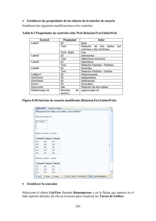 262
 Establecer las propiedades de los objetos de la interfaz de usuario
Establezca las siguientes modificaciones a los controles:
Tabla 8.3 Propiedades de controles sitio Web RelacionTresTablasWeb.
Control Propiedad Valor
Label1 ID titulo
Text Relación de tres tablas con
ListView y dos GridView.
Font - Bold true
Label2 ID txtempresa
Text Seleccione empresa
Label3 ID txtpedidos
Text Relación Clientes - Pedidos.
Label4 ID txtventas
Text Relación Pedidos - Ventas.
ListBox1 ID listaempresas
GridView1 ID tablapedidos
GridView2 ID tablaventas
Form1 ID formulario
Document title Relación de tres tablas.
Default.aspx.vb Nombre de
archivo.
pagina.aspx.vb
Figura 8.58 Interfaz de usuario modificada (RelacionTresTablasWeb).
 Establecer la conexión
Seleccione el objeto ListView llamado listaempresas y en la flecha que aparece en el
lado superior derecho, dé clic en el mouse para visualizar las Tareas de Listbox.
 