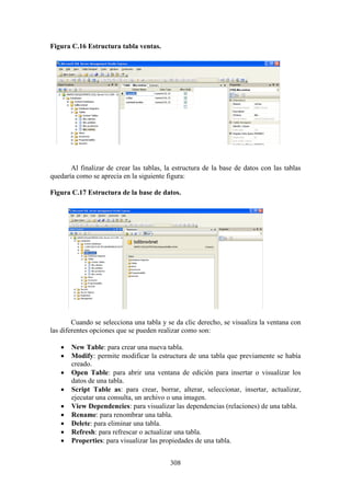 308
Figura C.16 Estructura tabla ventas.
Al finalizar de crear las tablas, la estructura de la base de datos con las tablas
quedaría como se aprecia en la siguiente figura:
Figura C.17 Estructura de la base de datos.
Cuando se selecciona una tabla y se da clic derecho, se visualiza la ventana con
las diferentes opciones que se pueden realizar como son:
 New Table: para crear una nueva tabla.
 Modify: permite modificar la estructura de una tabla que previamente se había
creado.
 Open Table: para abrir una ventana de edición para insertar o visualizar los
datos de una tabla.
 Script Table as: para crear, borrar, alterar, seleccionar, insertar, actualizar,
ejecutar una consulta, un archivo o una imagen.
 View Dependencies: para visualizar las dependencias (relaciones) de una tabla.
 Rename: para renombrar una tabla.
 Delete: para eliminar una tabla.
 Refresh: para refrescar o actualizar una tabla.
 Properties: para visualizar las propiedades de una tabla.
 