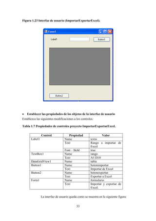 33
Figura 1.23 Interfaz de usuario (ImportarExportarExcel).
 Establecer las propiedades de los objetos de la interfaz de usuario
Establezca las siguientes modificaciones a los controles:
Tabla 1.7 Propiedades de controles proyecto ImportarExportarExcel.
Control Propiedad Valor
Label1 Name texto
Text Rango a importar de
Excel
Font – Bold true
TextBox1 Name rango
Text A1:D10
DataGridView1 Name tabla
Button1 Name botonimportar
Text Importar de Excel
Button2 Name botonexportar
Text Exportar a Excel
Form1 Name formulario
Text Importar y exportar de
Excel.
La interfaz de usuario queda como se muestra en la siguiente figura:
 