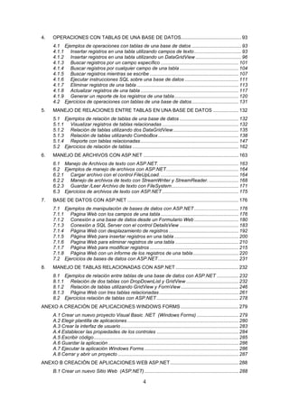 4
4. OPERACIONES CON TABLAS DE UNA BASE DE DATOS............................................. 93
4.1 Ejemplos de operaciones con tablas de una base de datos ..................................... 93
4.1.1 Insertar registros en una tabla utilizando campos de texto................................... 93
4.1.2 Insertar registros en una tabla utilizando un DataGridView .................................. 96
4.1.3 Buscar registros por un campo específico .......................................................... 101
4.1.4 Buscar registros por cualquier campo de una tabla ............................................ 104
4.1.5 Buscar registros mientras se escribe .................................................................. 107
4.1.6 Ejecutar instrucciones SQL sobre una base de datos ........................................ 111
4.1.7 Eliminar registros de una tabla ............................................................................ 113
4.1.8 Actualizar registros de una tabla ......................................................................... 117
4.1.9 Generar un reporte de los registros de una tabla................................................ 120
4.2 Ejercicios de operaciones con tablas de una base de datos................................... 131
5. MANEJO DE RELACIONES ENTRE TABLAS EN UNA BASE DE DATOS ................... 132
5.1 Ejemplos de relación de tablas de una base de datos ............................................ 132
5.1.1 Visualizar registros de tablas relacionadas ......................................................... 132
5.1.2 Relación de tablas utilizando dos DataGridView................................................. 135
5.1.3 Relación de tablas utilizando ComboBox............................................................ 138
5.1.4 Reporte con tablas relacionadas ......................................................................... 147
5.2 Ejercicios de relación de tablas ............................................................................... 162
6. MANEJO DE ARCHIVOS CON ASP.NET ....................................................................... 163
6.1 Manejo de Archivos de texto con ASP.NET. ........................................................... 163
6.2 Ejemplos de manejo de archivos con ASP.NET...................................................... 164
6.2.1 Cargar archivo con el control FileUpLoad. .......................................................... 164
6.2.2 Manejo de archivos de texto con StreamWriter y StreamReader. ...................... 168
6.2.3 Guardar /Leer Archivo de texto con FileSystem.................................................. 171
6.3 Ejercicios de archivos de texto con ASP.NET ......................................................... 175
7. BASE DE DATOS CON ASP.NET ................................................................................... 176
7.1 Ejemplos de manipulación de bases de datos con ASP.NET ................................. 176
7.1.1 Pagina Web con los campos de una tabla .......................................................... 176
7.1.2 Conexión a una base de datos desde un Formulario Web ................................. 180
7.1.3 Conexión a SQL Server con el control DetailsView ............................................ 183
7.1.4 Página Web con desplazamiento de registros .................................................... 192
7.1.5 Página Web para insertar registros en una tabla ................................................ 200
7.1.6 Pagina Web para eliminar registros de una tabla ............................................... 210
7.1.7 Página Web para modificar registros .................................................................. 215
7.1.8 Página Web con un informe de los registros de una tabla.................................. 220
7.2 Ejercicios de bases de datos con ASP.NET............................................................ 231
8. MANEJO DE TABLAS RELACIONADAS CON ASP.NET............................................... 232
8.1 Ejemplos de relación entre tablas de una base de datos con ASP.NET ................ 232
8.1.1 Relación de dos tablas con DropDownList y GridView ....................................... 232
8.1.2 Relación de tablas utilizando GridView y FormView ........................................... 246
8.1.3 Página Web con tres tablas relacionadas ........................................................... 261
8.2 Ejercicios relación de tablas con ASP.NET ............................................................. 278
ANEXO A CREACIÓN DE APLICACIONES WINDOWS FORMS ........................................... 279
A.1 Crear un nuevo proyecto Visual Basic .NET (Windows Forms) ............................... 279
A.2 Elegir plantilla de aplicaciones ................................................................................... 280
A.3 Crear la interfaz de usuario........................................................................................ 283
A.4 Establecer las propiedades de los controles ............................................................. 284
A.5 Escribir código............................................................................................................ 285
A.6 Guardar la aplicación ................................................................................................. 286
A.7 Ejecutar la aplicación Windows Forms ...................................................................... 286
A.8 Cerrar y abrir un proyecto .......................................................................................... 287
ANEXO B CREACIÓN DE APLICACIONES WEB ASP.NET................................................... 288
B.1 Crear un nuevo Sitio Web (ASP.NET) ...................................................................... 288
 