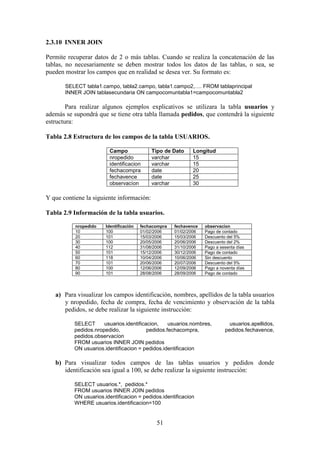 51
2.3.10 INNER JOIN
Permite recuperar datos de 2 o más tablas. Cuando se realiza la concatenación de las
tablas, no necesariamente se deben mostrar todos los datos de las tablas, o sea, se
pueden mostrar los campos que en realidad se desea ver. Su formato es:
SELECT tabla1.campo, tabla2.campo, tabla1.campo2,…. FROM tablaprincipal
INNER JOIN tablasecundaria ON campocomuntabla1=campocomuntabla2
Para realizar algunos ejemplos explicativos se utilizara la tabla usuarios y
además se supondrá que se tiene otra tabla llamada pedidos, que contendrá la siguiente
estructura:
Tabla 2.8 Estructura de los campos de la tabla USUARIOS.
Campo Tipo de Dato Longitud
nropedido varchar 15
identificacion varchar 15
fechacompra date 20
fechavence date 25
observacíon varchar 30
Y que contiene la siguiente información:
Tabla 2.9 Información de la tabla usuarios.
nropedido Identificación fechacompra fechavence observacíon
10 100 01/02/2006 01/02/2006 Pago de contado
20 101 15/03/2006 15/03/2006 Descuento del 5%
30 100 20/05/2006 20/06/2006 Descuento del 2%
40 112 31/08/2006 31/10/2006 Pago a sesenta días
50 101 15/12/2006 30/12/2006 Pago de contado
60 118 10/04/2006 10/06/2006 Sin descuento
70 101 20/06/2006 20/07/2006 Descuento del 5%
80 100 12/06/2006 12/09/2006 Pago a noventa días
90 101 28/08/2006 28/09/2006 Pago de contado
a) Para visualizar los campos identificación, nombres, apellidos de la tabla usuarios
y nropedido, fecha de compra, fecha de vencimiento y observación de la tabla
pedidos, se debe realizar la siguiente instrucción:
SELECT usuarios.identificacion, usuarios.nombres, usuarios.apellidos,
pedidos.nropedido, pedidos.fechacompra, pedidos.fechavence,
pedidos.observacíon
FROM usuarios INNER JOIN pedidos
ON usuarios.identificacion = pedidos.identificacion
b) Para visualizar todos campos de las tablas usuarios y pedidos donde
identificación sea igual a 100, se debe realizar la siguiente instrucción:
SELECT usuarios.*, pedidos.*
FROM usuarios INNER JOIN pedidos
ON usuarios.identificacion = pedidos.identificacion
WHERE usuarios.identificacion=100
 