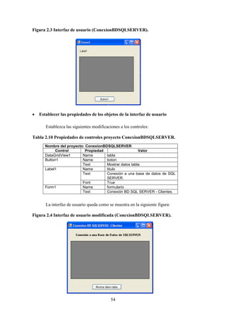 54
Figura 2.3 Interfaz de usuario (ConexionBDSQLSERVER).
 Establecer las propiedades de los objetos de la interfaz de usuario
Establezca las siguientes modificaciones a los controles:
Tabla 2.10 Propiedades de controles proyecto ConexionBDSQLSERVER.
Nombre del proyecto: ConexionBDSQLSERVER
Control Propiedad Valor
DataGridView1 Name tabla
Button1 Name boton
Text Mostrar datos tabla
Label1 Name titulo
Text Conexión a una base de datos de SQL
SERVER.
Font True
Form1 Name formulario
Text Conexión BD SQL SERVER - Clientes.
La interfaz de usuario queda como se muestra en la siguiente figura:
Figura 2.4 Interfaz de usuario modificada (ConexionBDSQLSERVER).
 