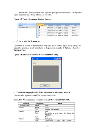 57
Dicha tabla debe contener unos registros para poder consultarlos. La siguiente
figura muestra el aspecto de la tabla con los datos:
Figura 2.7 Tabla clientes con datos en Access.
 Crear la interfaz de usuario.
Utilizando el cuadro de herramientas haga clic en el control específico y ubique los
siguientes controles en el formulario en la posición deseada: 1 Button, 1 Label y 1
DataGridView.
Figura 2.8 Interfaz de usuario (ConexionBDACCESS).
 Establecer las propiedades de los objetos de la interfaz de usuario
Establezca las siguientes modificaciones a los controles:
Tabla 2.11 Propiedades de controles proyecto ConexionBDACCESS.
Control Propiedad Valor
DataGridView1 Name tabla
Button1 Name boton
Text mostrar datos tabla
Label1 Name titulo
Text Conexión a una base de datos de
ACCESS.
Font True
Form1 Name formulario
Text Conexión a ACCESS – tabla Clientes.
 