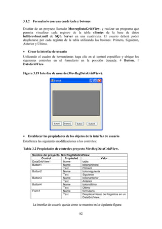 82
3.1.2 Formulario con una cuadrícula y botones
Diseñar de un proyecto llamado MovregDataGridView, y realizar un programa que
permita visualizar cada registro de la tabla clientes de la base de datos
bdlibrovbnet.mdf de SQL Server en una cuadrícula. El usuario deberá poder
desplazarse por cada registro de la tabla utilizando los botones: Primero, Siguiente,
Anterior y Último.
 Crear la interfaz de usuario
Utilizando el cuadro de herramientas haga clic en el control específico y ubique los
siguientes controles en el formulario en la posición deseada: 4 Button, 1
DataGridView.
Figura 3.19 Interfaz de usuario (MovRegDataGridView).
 Establecer las propiedades de los objetos de la interfaz de usuario
Establezca las siguientes modificaciones a los controles:
Tabla 3.2 Propiedades de controles proyecto MovRegDataGridView.
Nombre del proyecto: MovRegDataGridView
Control Propiedad Valor
DataGridView1 Name tabla
Button1 Name botonprimero
Text Primero
Button2 Name botonsiguiente
Text Siguiente
Button3 Name botonanterior
Text Anterior
Button4 Name botonúltimo
Text Último
Form1 Name formulario
Text Desplazamiento de Registros en un
DataGridView.
La interfaz de usuario queda como se muestra en la siguiente figura:
 