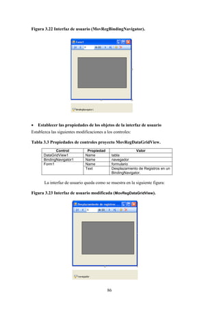 86
Figura 3.22 Interfaz de usuario (MovRegBindingNavigator).
 Establecer las propiedades de los objetos de la interfaz de usuario
Establezca las siguientes modificaciones a los controles:
Tabla 3.3 Propiedades de controles proyecto MovRegDataGridView.
Control Propiedad Valor
DataGridView1 Name tabla
BindingNavigator1 Name navegador
Form1 Name formulario
Text Desplazamiento de Registros en un
BindingNavigator.
La interfaz de usuario queda como se muestra en la siguiente figura:
Figura 3.23 Interfaz de usuario modificada (MovRegDataGridView).
 