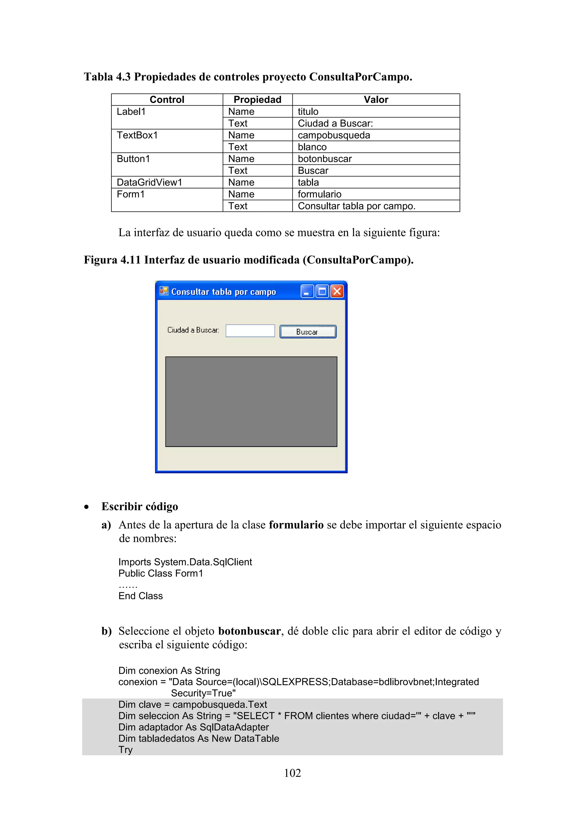 102
Tabla 4.3 Propiedades de controles proyecto ConsultaPorCampo.
Control Propiedad Valor
Label1 Name titulo
Text Ciudad a Buscar:
TextBox1 Name campobusqueda
Text blanco
Button1 Name botonbuscar
Text Buscar
DataGridView1 Name tabla
Form1 Name formulario
Text Consultar tabla por campo.
La interfaz de usuario queda como se muestra en la siguiente figura:
Figura 4.11 Interfaz de usuario modificada (ConsultaPorCampo).
 Escribir código
a) Antes de la apertura de la clase formulario se debe importar el siguiente espacio
de nombres:
Imports System.Data.SqlClient
Public Class Form1
……
End Class
b) Seleccione el objeto botonbuscar, dé doble clic para abrir el editor de código y
escriba el siguiente código:
Dim conexion As String
conexion = "Data Source=(local)SQLEXPRESS;Database=bdlibrovbnet;Integrated
Security=True"
Dim clave = campobusqueda.Text
Dim seleccion As String = "SELECT * FROM clientes where ciudad='" + clave + "'"
Dim adaptador As SqlDataAdapter
Dim tabladedatos As New DataTable
Try
 