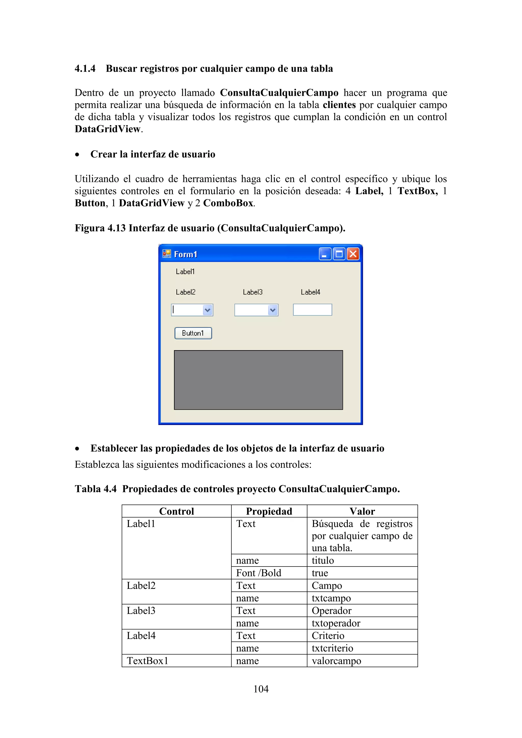 104
4.1.4 Buscar registros por cualquier campo de una tabla
Dentro de un proyecto llamado ConsultaCualquierCampo hacer un programa que
permita realizar una búsqueda de información en la tabla clientes por cualquier campo
de dicha tabla y visualizar todos los registros que cumplan la condición en un control
DataGridView.
 Crear la interfaz de usuario
Utilizando el cuadro de herramientas haga clic en el control específico y ubique los
siguientes controles en el formulario en la posición deseada: 4 Label, 1 TextBox, 1
Button, 1 DataGridView y 2 ComboBox.
Figura 4.13 Interfaz de usuario (ConsultaCualquierCampo).
 Establecer las propiedades de los objetos de la interfaz de usuario
Establezca las siguientes modificaciones a los controles:
Tabla 4.4 Propiedades de controles proyecto ConsultaCualquierCampo.
Control Propiedad Valor
Label1 Text Búsqueda de registros
por cualquier campo de
una tabla.
name titulo
Font /Bold true
Label2 Text Campo
name txtcampo
Label3 Text Operador
name txtoperador
Label4 Text Criterio
name txtcriterio
TextBox1 name valorcampo
 