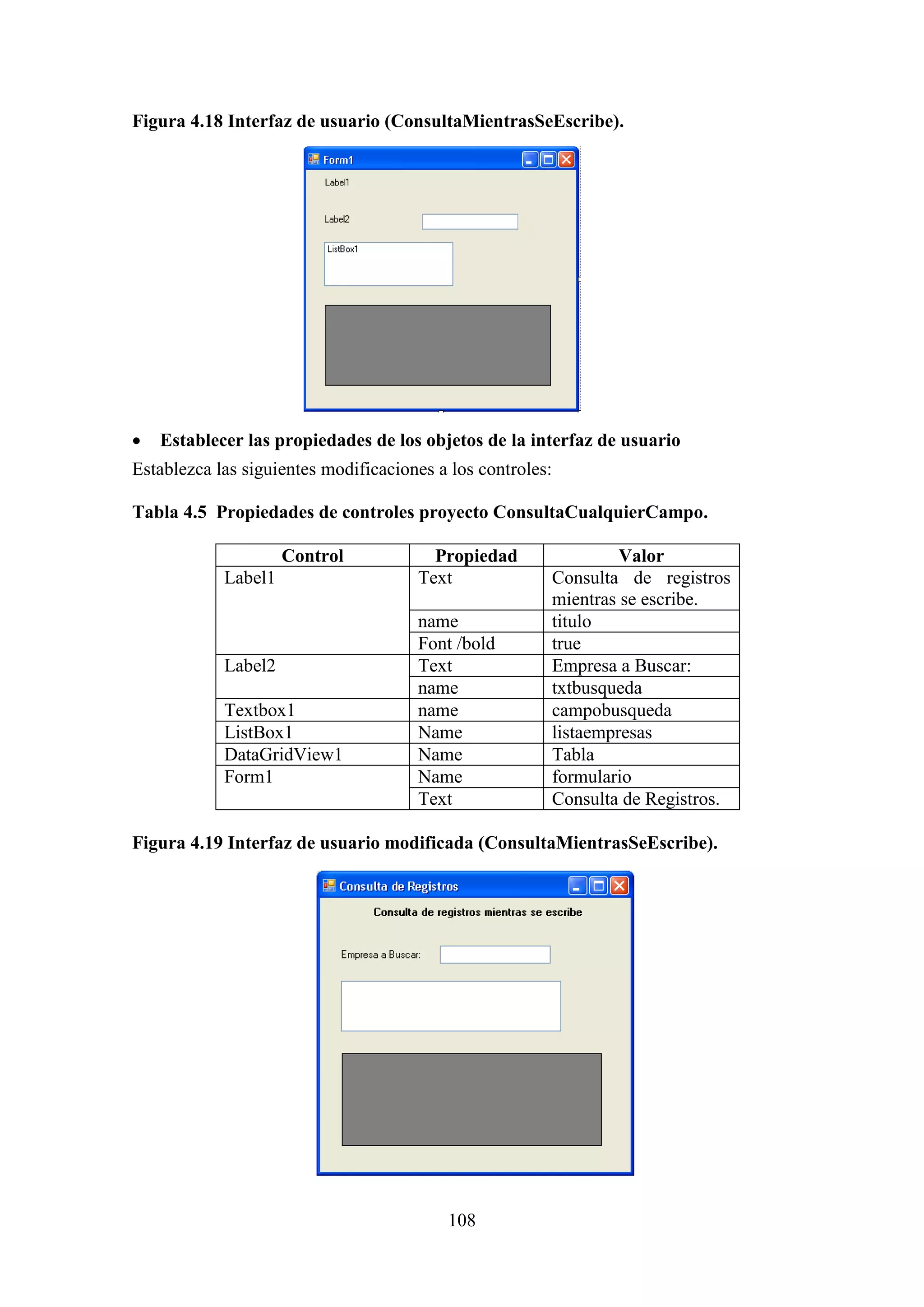 108
Figura 4.18 Interfaz de usuario (ConsultaMientrasSeEscribe).
 Establecer las propiedades de los objetos de la interfaz de usuario
Establezca las siguientes modificaciones a los controles:
Tabla 4.5 Propiedades de controles proyecto ConsultaCualquierCampo.
Control Propiedad Valor
Label1 Text Consulta de registros
mientras se escribe.
name titulo
Font /bold true
Label2 Text Empresa a Buscar:
name txtbusqueda
Textbox1 name campobusqueda
ListBox1 Name listaempresas
DataGridView1 Name Tabla
Form1 Name formulario
Text Consulta de Registros.
Figura 4.19 Interfaz de usuario modificada (ConsultaMientrasSeEscribe).
 