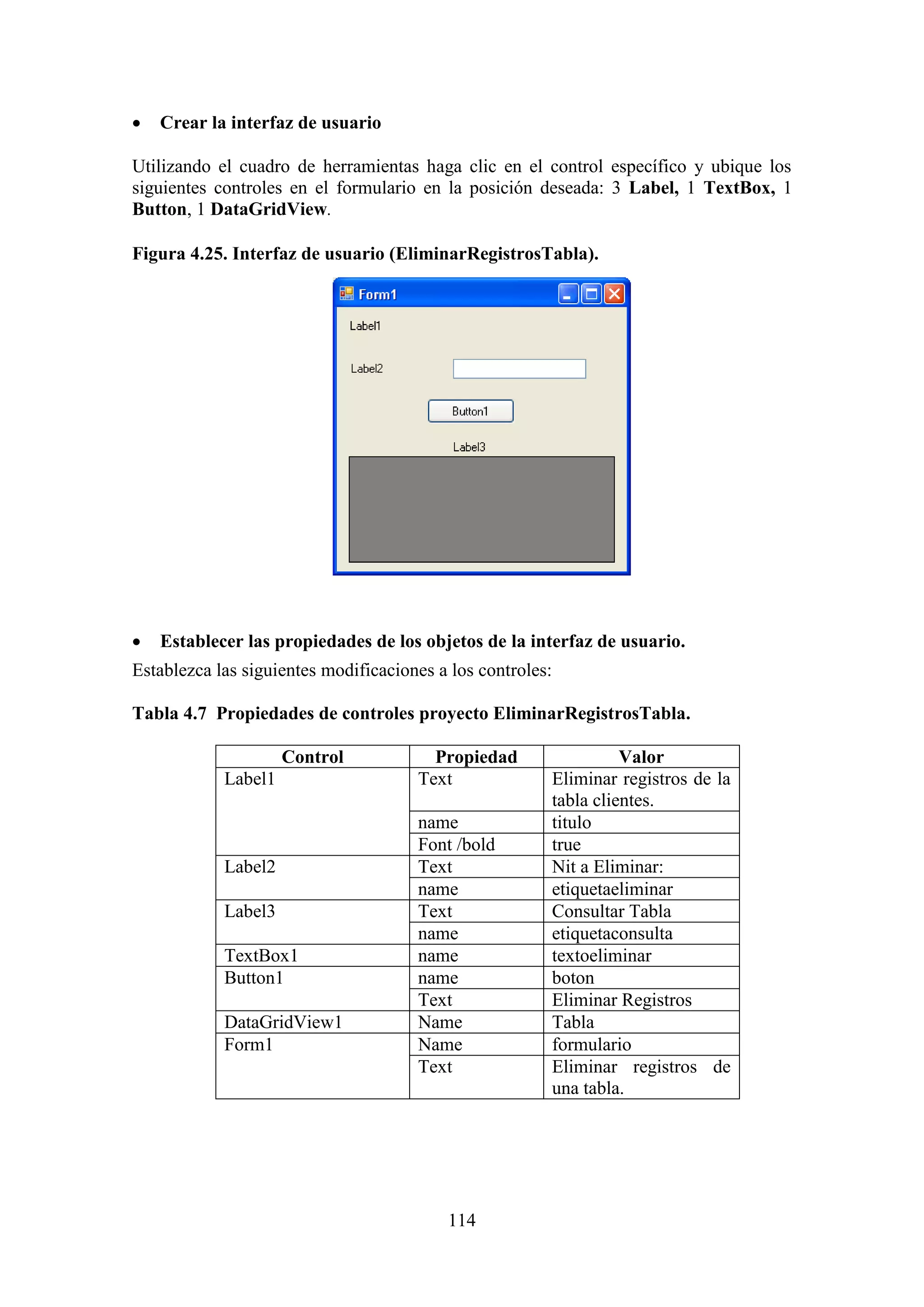 114
 Crear la interfaz de usuario
Utilizando el cuadro de herramientas haga clic en el control específico y ubique los
siguientes controles en el formulario en la posición deseada: 3 Label, 1 TextBox, 1
Button, 1 DataGridView.
Figura 4.25. Interfaz de usuario (EliminarRegistrosTabla).
 Establecer las propiedades de los objetos de la interfaz de usuario.
Establezca las siguientes modificaciones a los controles:
Tabla 4.7 Propiedades de controles proyecto EliminarRegistrosTabla.
Control Propiedad Valor
Label1 Text Eliminar registros de la
tabla clientes.
name titulo
Font /bold true
Label2 Text Nit a Eliminar:
name etiquetaeliminar
Label3 Text Consultar Tabla
name etiquetaconsulta
TextBox1 name textoeliminar
Button1 name boton
Text Eliminar Registros
DataGridView1 Name Tabla
Form1 Name formulario
Text Eliminar registros de
una tabla.
 